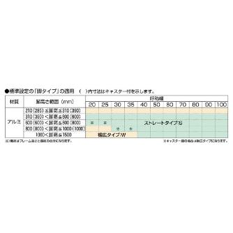 オークラ輸送機（株） ファインコンベヤ 脚 FSH ファインコンベヤ　脚 FSH100-10.5-SF