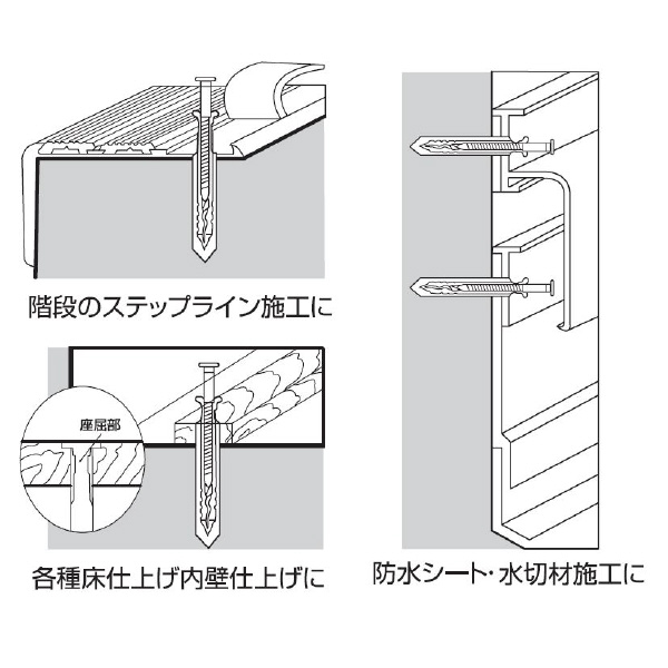 （株）ロブテックス ネイルプラグ NP ネイルプラグ NP425