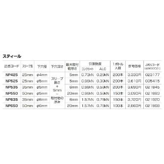 （株）ロブテックス ネイルプラグ NP ネイルプラグ NP425