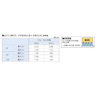 オークラ輸送機（株） フリーカーブドライブ JFD フリーカーブドライブ JFD4-Z