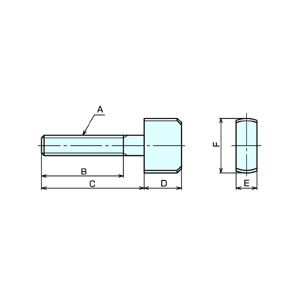 （株）ナベヤ キーボルト KBT キーボルト KBT04