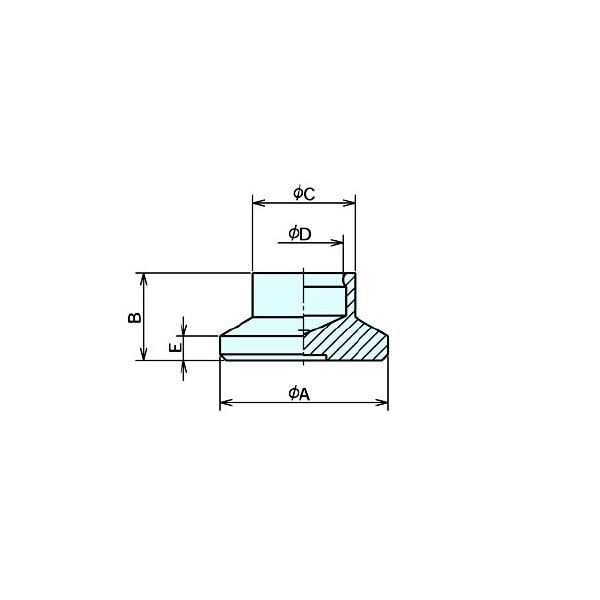 （株）ナベヤ スラストパッド(SGB) SGB スラストパッド（ＳＧＢ） SGB15P