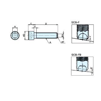 （株）ナベヤ クランピングボルト SCB クランピングボルト SCB-M6-16-F