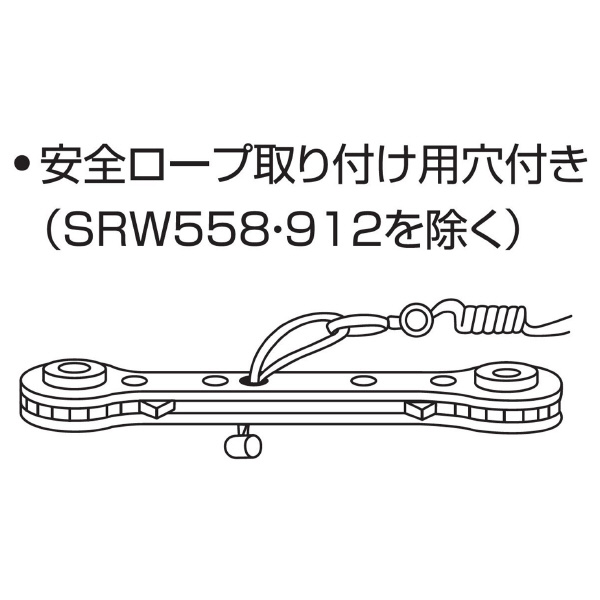 （株）ロブテックス 板 ラチェットレンチ SRW 板　ラチェットレンチ SRW813