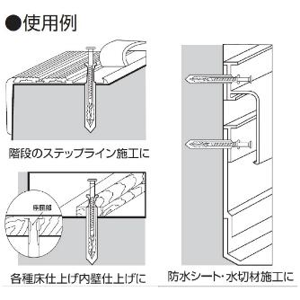 （株）ロブテックス ネイルプラグ NP ネイルプラグ NP525