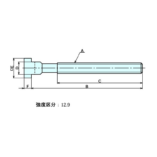 （株）ナベヤ Tスロットボルト(ハイテンション) BTH Ｔスロットボルト（ハイテンション） BTH1280