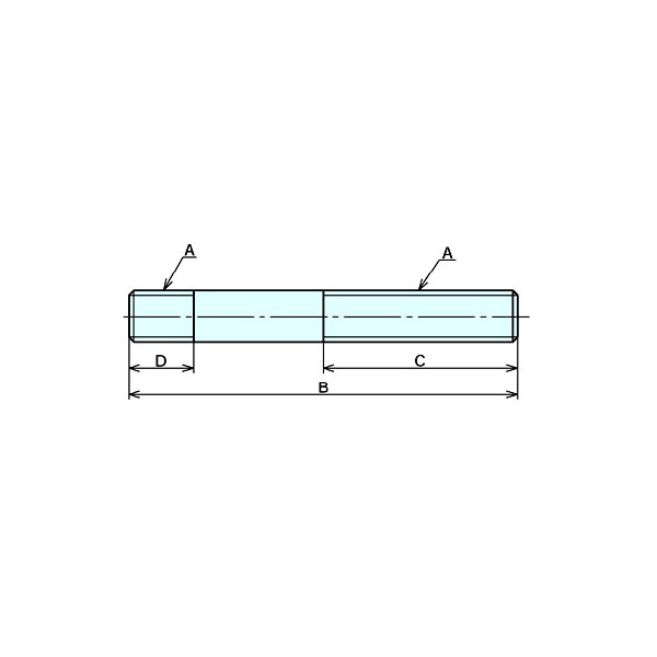 （株）ナベヤ スタッドボルト(SUS) BM スタッドボルト（ＳＵＳ） BM12060S