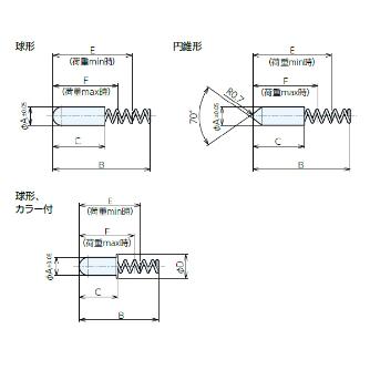 （株）ナベヤ スプリングスリーブ PSL スプリングスリーブ PSL4016S