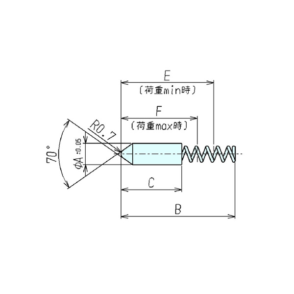 （株）ナベヤ スプリングスリーブ PSL スプリングスリーブ PSL3016C