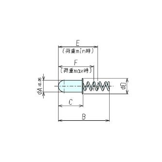 （株）ナベヤ スプリングスリーブ PSL スプリングスリーブ PSL3013BC