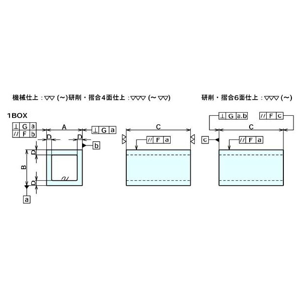 （株）ナベヤ ボックスパラレル BP ボックスパラレル BP114P