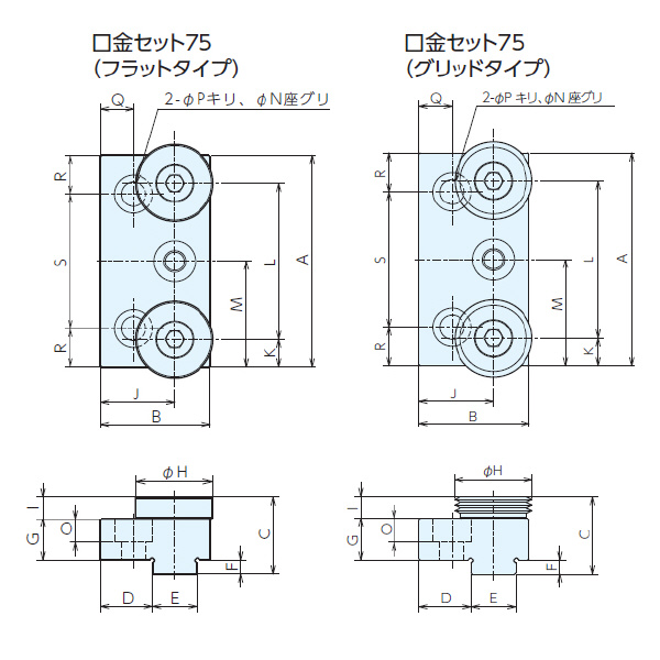 （株）ナベヤ 5軸マシンバイス ユニバーサル口金セット UJS ５軸マシンバイス　ユニバーサル口金セット UJS75-RRG