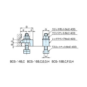 （株）ナベヤ マシンバイスシリーズ部品 取付クランプ BCS マシンバイスシリーズ部品　取付クランプ BCS14B