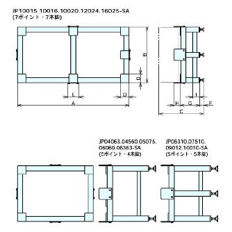 （株）ナベヤ JIS型定盤用アングル台 JP ＪＩＳ型定盤用アングル台 JP04560-SA