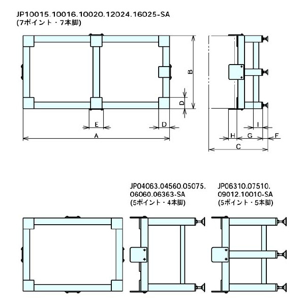 （株）ナベヤ JIS型定盤用アングル台 JP ＪＩＳ型定盤用アングル台 JP06060-SA