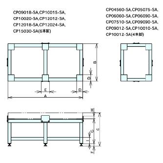 （株）ナベヤ 箱型定盤用アングル台 CP 箱型定盤用アングル台 CP05050-SA