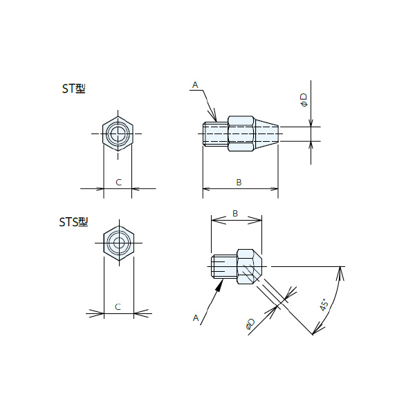 （株）ナベヤ インサートノズル用スプレーチップ ST インサートノズル用スプレーチップ ST5-1