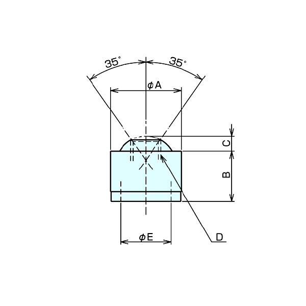 （株）ナベヤ インサートノズルSB型 SB インサートノズルＳＢ型 SB10-1