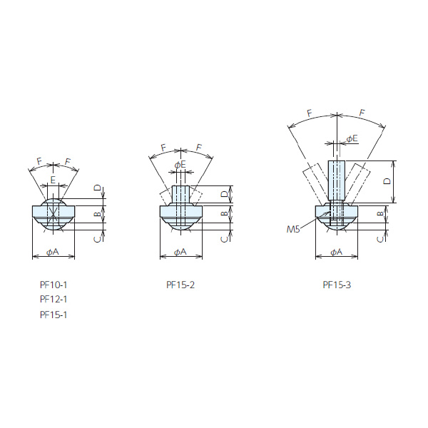 （株）ナベヤ インサートノズルPF型 PF インサートノズルＰＦ型 PF10-1