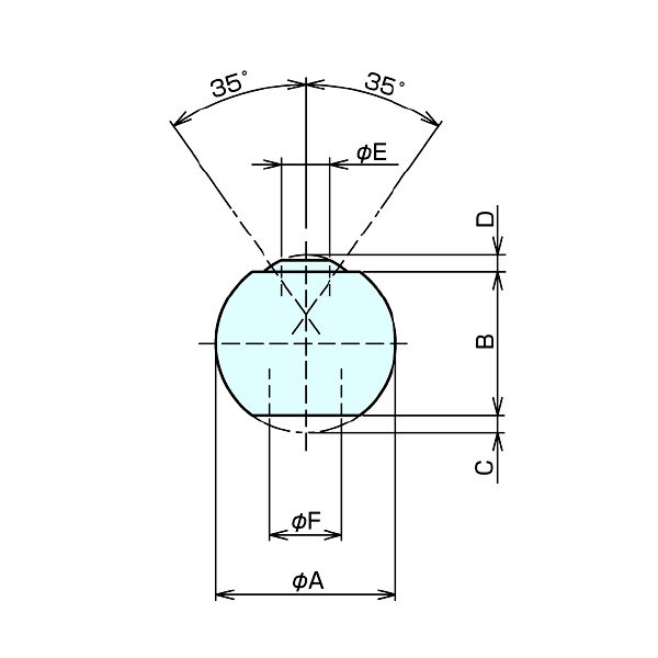 （株）ナベヤ インサートノズルBE型 BE インサートノズルＢＥ型 BE10-1