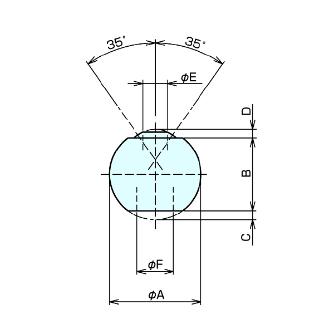 （株）ナベヤ インサートノズルBE型 BE インサートノズルＢＥ型 BE12-1