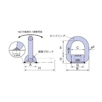 イーグルクランプ（株） 溶接式リング LBS 溶接式リング LBS-1