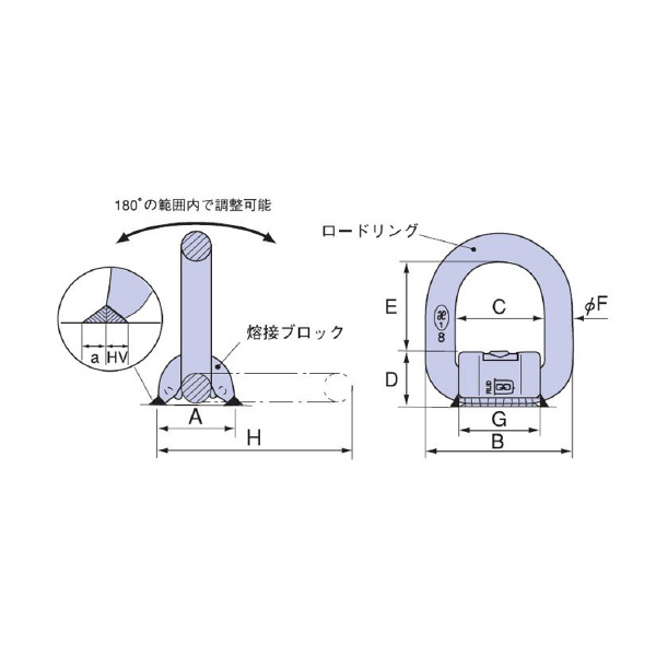 イーグルクランプ（株） 溶接式リング LBS 溶接式リング LBS-1