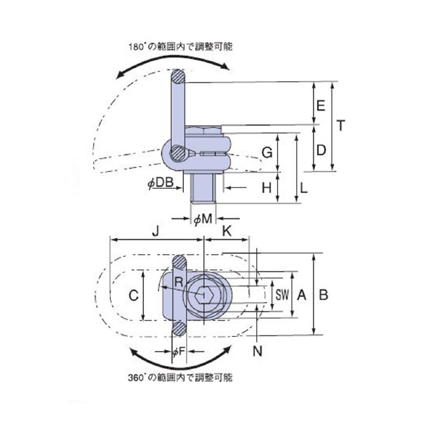 イーグルクランプ（株） 全方向リング VLBG 全方向リング VLBG(5)M30