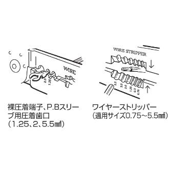 （株）ロブテックス 電装圧着工具 FK 電装圧着工具 FK2