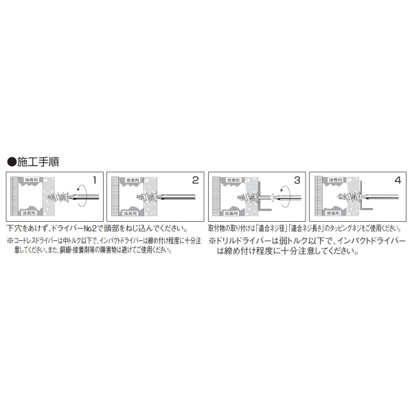 （株）ロブテックス モンゴGLアンカー GL モンゴＧＬアンカー GL25