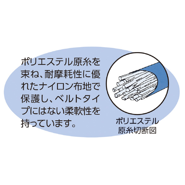 オーエッチ工業（株） アピックスRE(両端アイ形) RE アピックスＲＥ（両端アイ形） RE-GX4.0