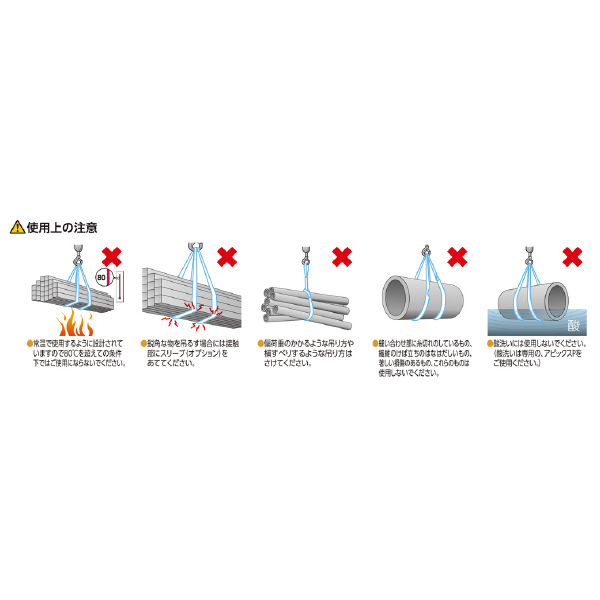 オーエッチ工業（株） アピックスRN(エンドレス形) RN アピックスＲＮ（エンドレス形） RN-MX1.0