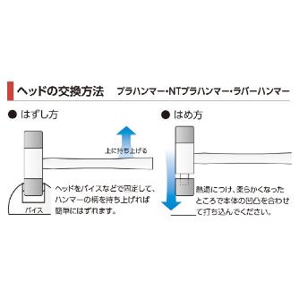 オーエッチ工業（株） NTプラハンマー(1－1/2) NT-15 ＮＴプラハンマー（１－１／２） NT-15