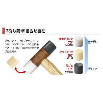 オーエッチ工業（株） NTプラハンマー(1－1/2) NT-15 ＮＴプラハンマー（１－１／２） NT-15