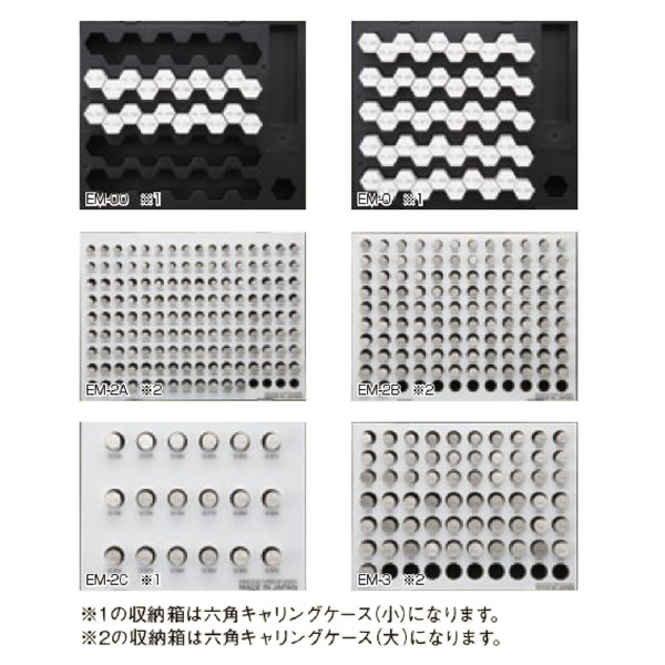 （株）アイゼン ピンゲージセット EM ピンゲージセット EM-2B (-)