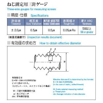 （株）アイゼン 三針ゲージ TW 三針ゲージ TW-01