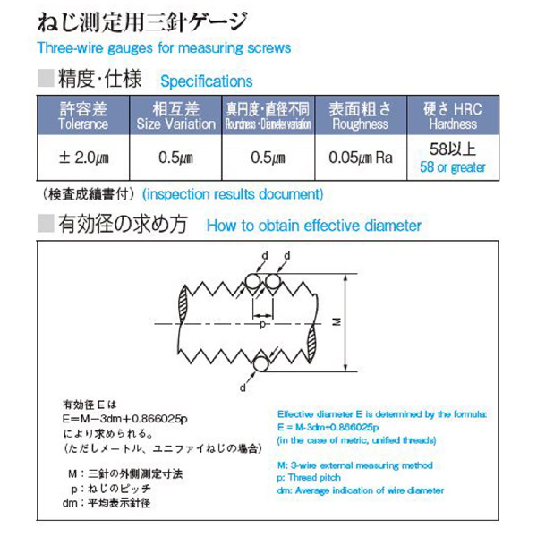 （株）アイゼン 三針ゲージ TW 三針ゲージ TW-02