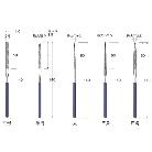 日本精密機械工作（株） 電着ダイヤモンドヤスリ 5本セット X
