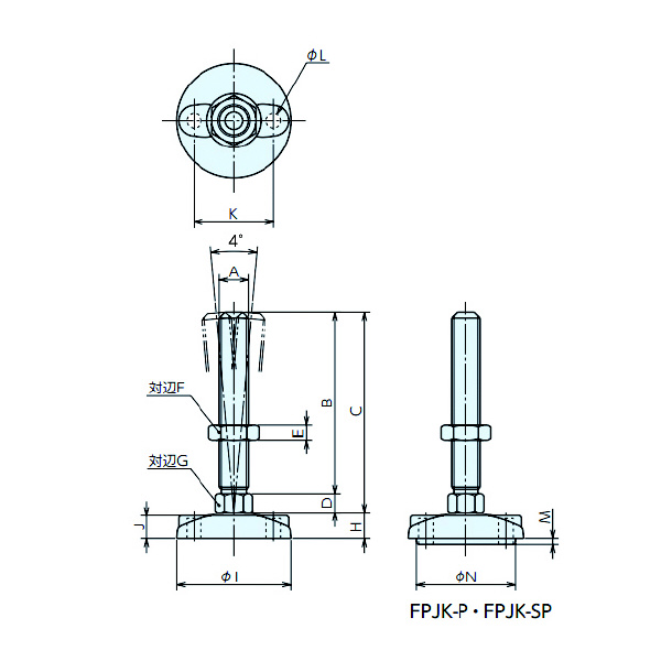 （株）ナベヤ フットジャッキ FPJK型 FPJK フットジャッキ　ＦＰＪＫ型 FPJK12100-80