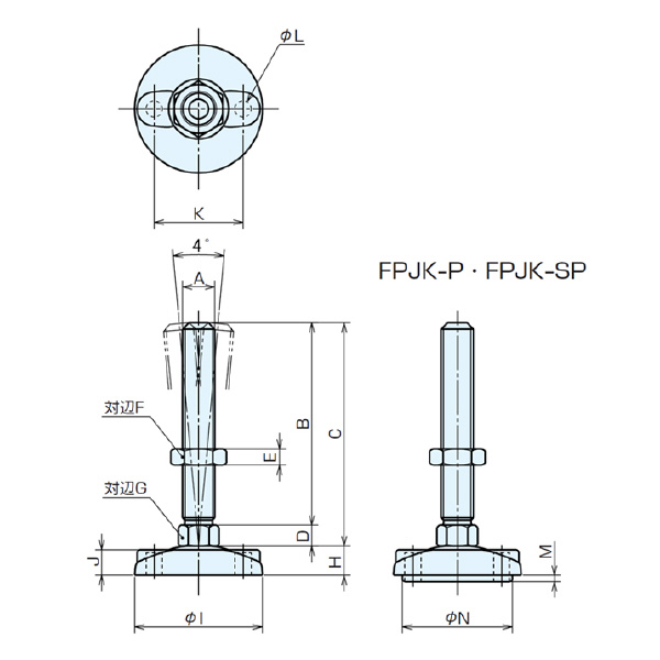（株）ナベヤ フットジャッキ FPJK型 FPJK フットジャッキ　ＦＰＪＫ型 FPJK12125-80S