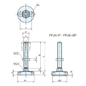 （株）ナベヤ フットジャッキ FPJK型 FPJK フットジャッキ　ＦＰＪＫ型 FPJK12125-100S