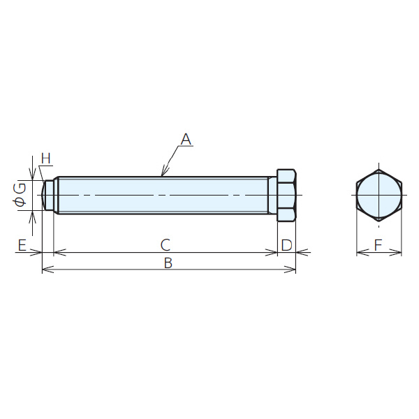 （株）ナベヤ レベリングボルト(Aタイプ) LBNS レベリングボルト（Ａタイプ） LBNS-A12