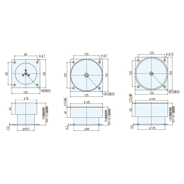 （株）ナベヤ 防振マウント(重量型) BMH 防振マウント（重量型） BMH125-100
