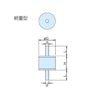 （株）ナベヤ ビルトイン防振マウント 軽量型 BBL ビルトイン防振マウント　軽量型 BBL30D030