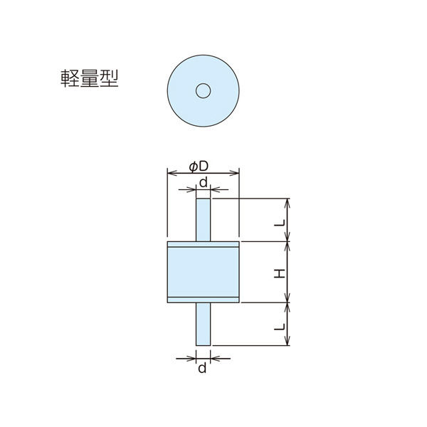 （株）ナベヤ ビルトイン防振マウント 軽量型 BBL ビルトイン防振マウント　軽量型 BBL30D030