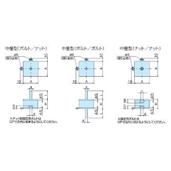 （株）ナベヤ ビルトイン防振マウント(中量型) BBM ビルトイン防振マウント（中量型） BBM50D013NB