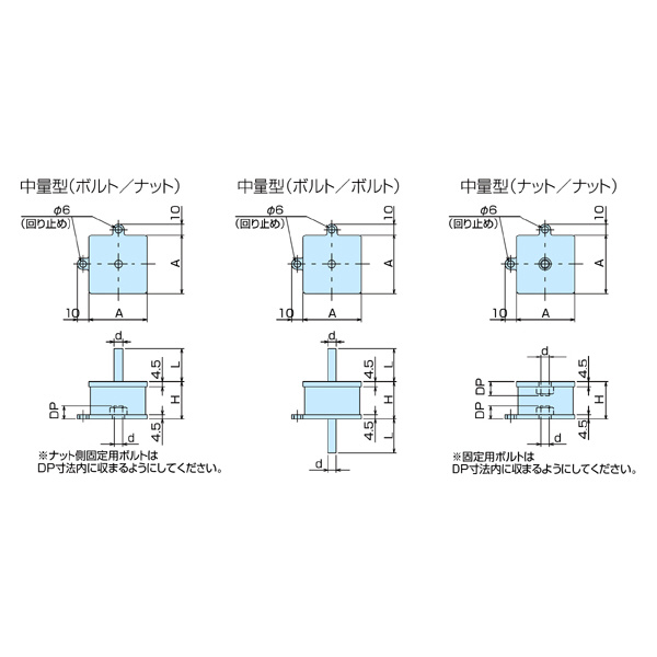 （株）ナベヤ ビルトイン防振マウント(中量型) BBM ビルトイン防振マウント（中量型） BBM50D013NB