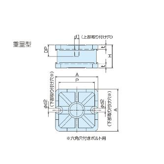 （株）ナベヤ ビルトイン防振マウント(重量型) BBH ビルトイン防振マウント（重量型） BBH100D013