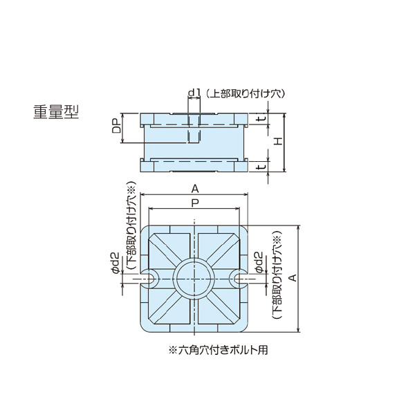 （株）ナベヤ ビルトイン防振マウント(重量型) BBH ビルトイン防振マウント（重量型） BBH100D013