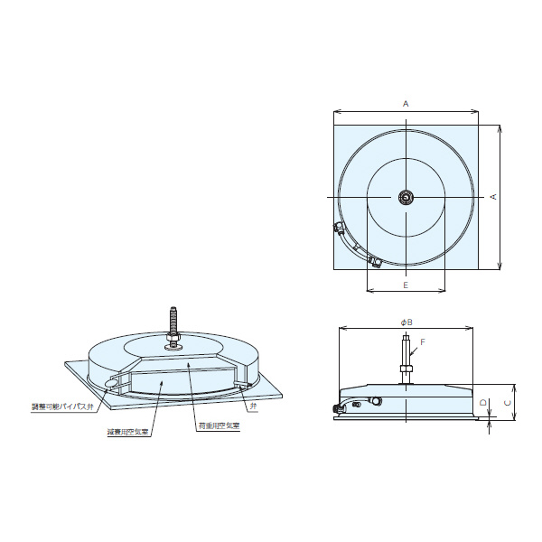（株）ナベヤ ラバー空気ばね(ダンパー調節タイプ) FAEBI-HD ラバー空気ばね（ダンパー調節タイプ） FAEBI-HD300